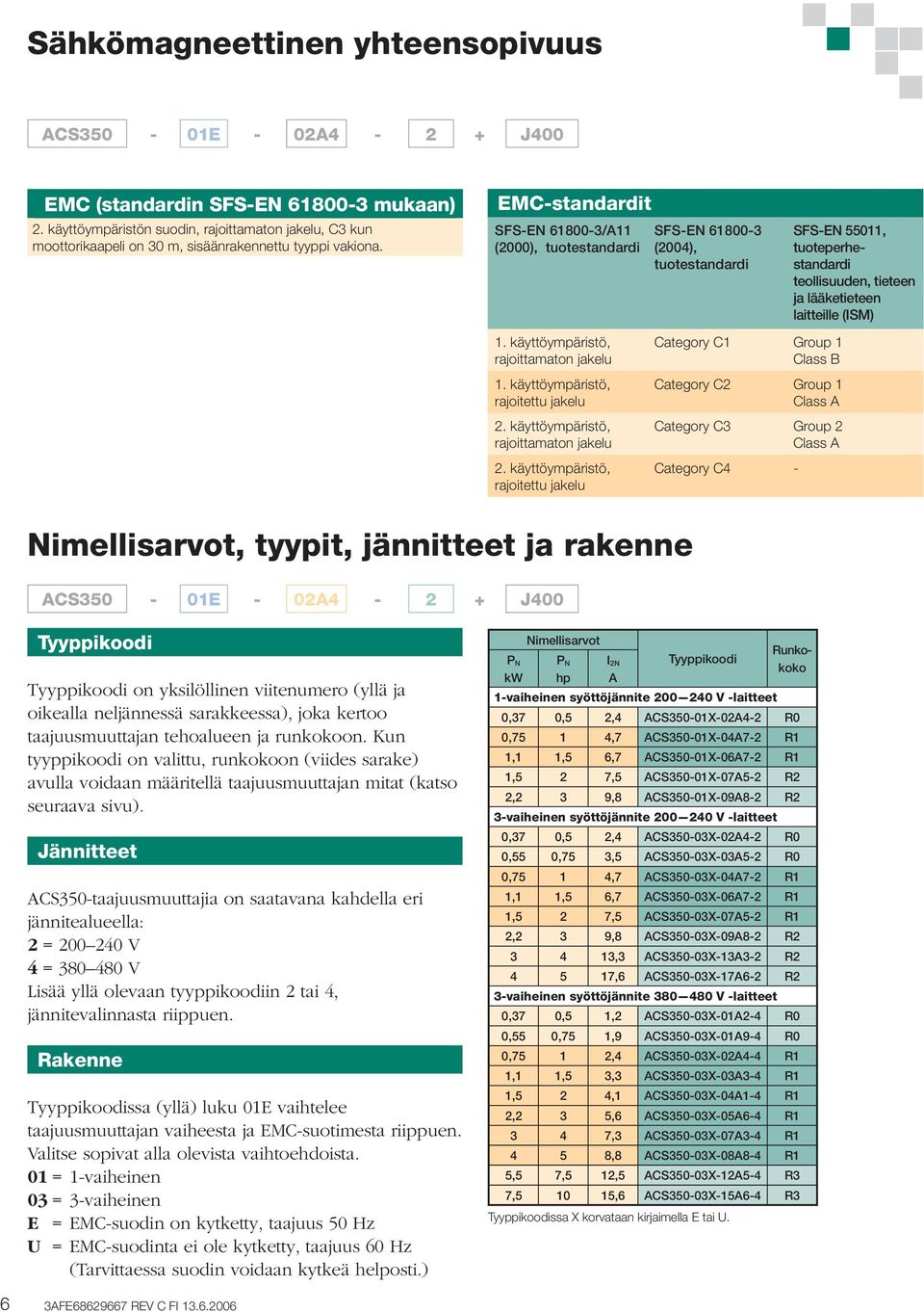 käyttöympäristö, rajoittamaton jakelu 1. käyttöympäristö, rajoitettu jakelu 2. käyttöympäristö, rajoittamaton jakelu 2.