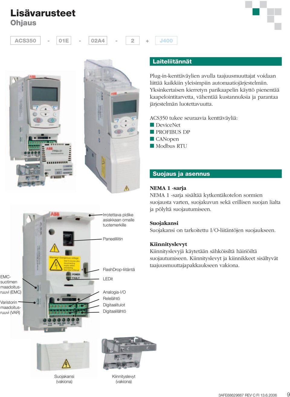 ACS350 tukee seuraavia kenttäväyliä: DeviceNet PROFIBUS DP CANopen Modbus RTU Suojaus ja asennus EMCsuotimen maadoitusruuvi (EMC) Varistorin maadoitusruuvi (VAR) Irrotettava pidike asiakkaan omalle