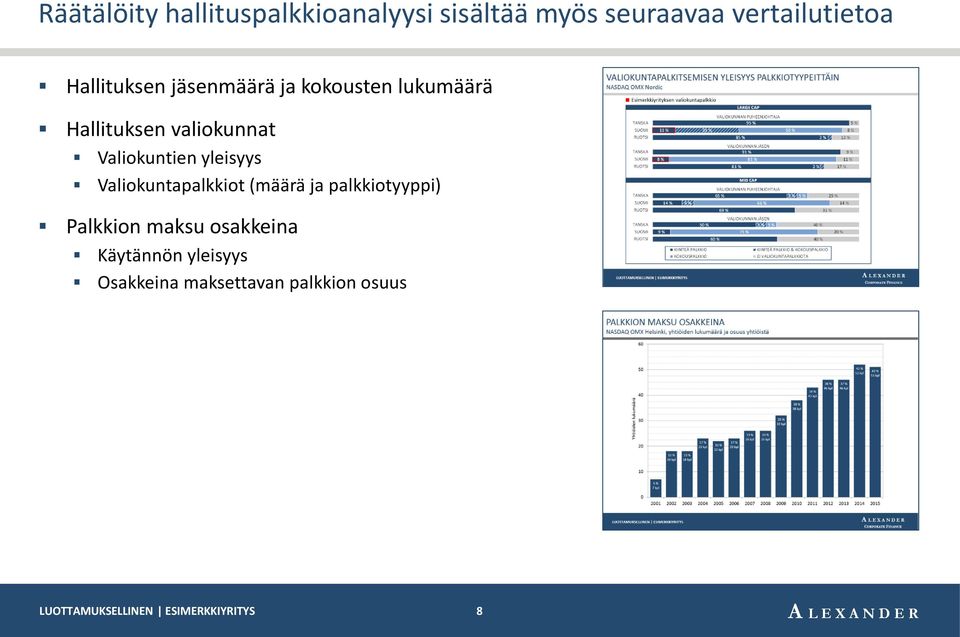 valiokunnat Valiokuntien yleisyys Valiokuntapalkkiot (määrä ja