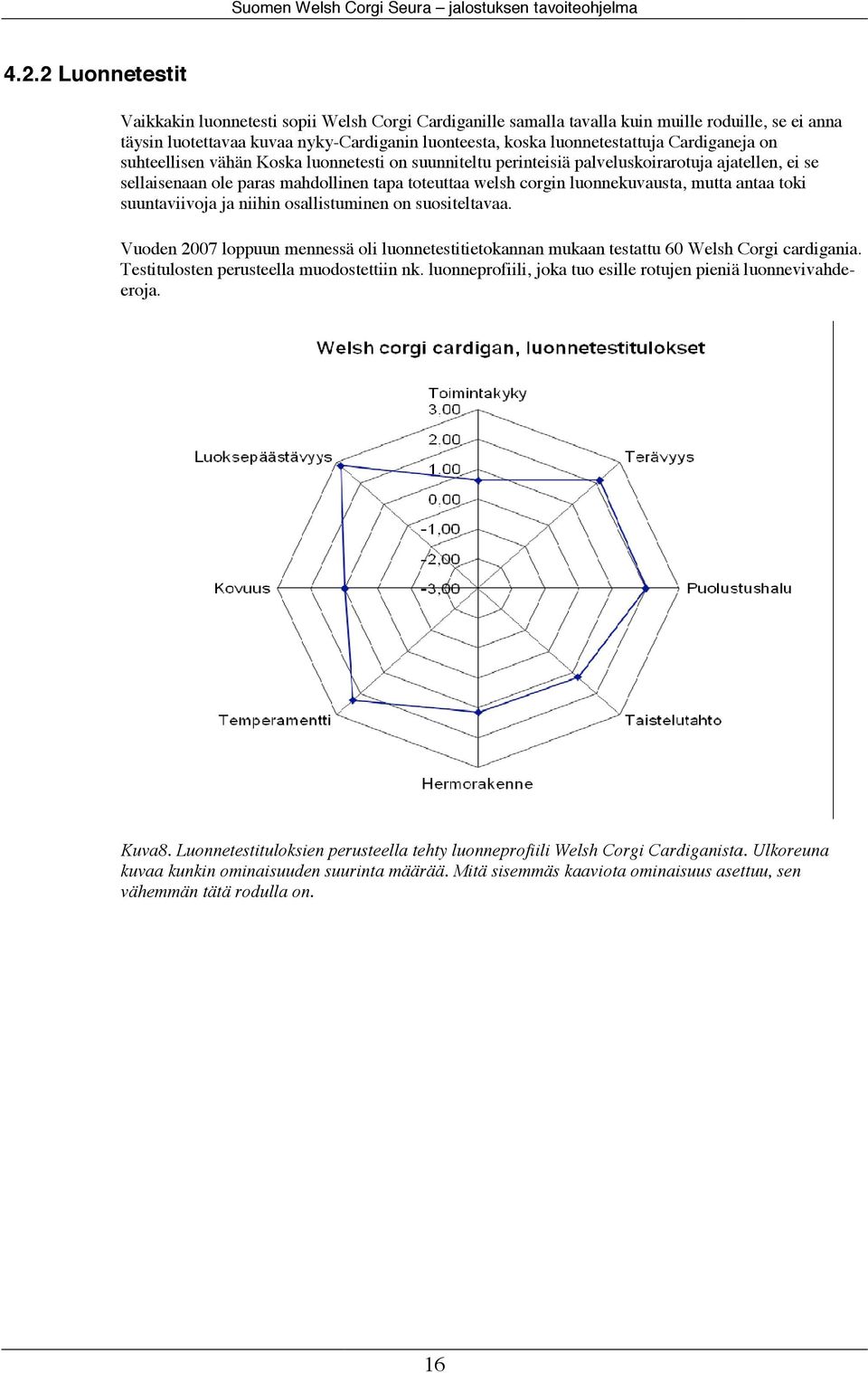 mutta antaa toki suuntaviivoja ja niihin osallistuminen on suositeltavaa. Vuoden 2007 loppuun mennessä oli luonnetestitietokannan mukaan testattu 60 Welsh Corgi cardigania.