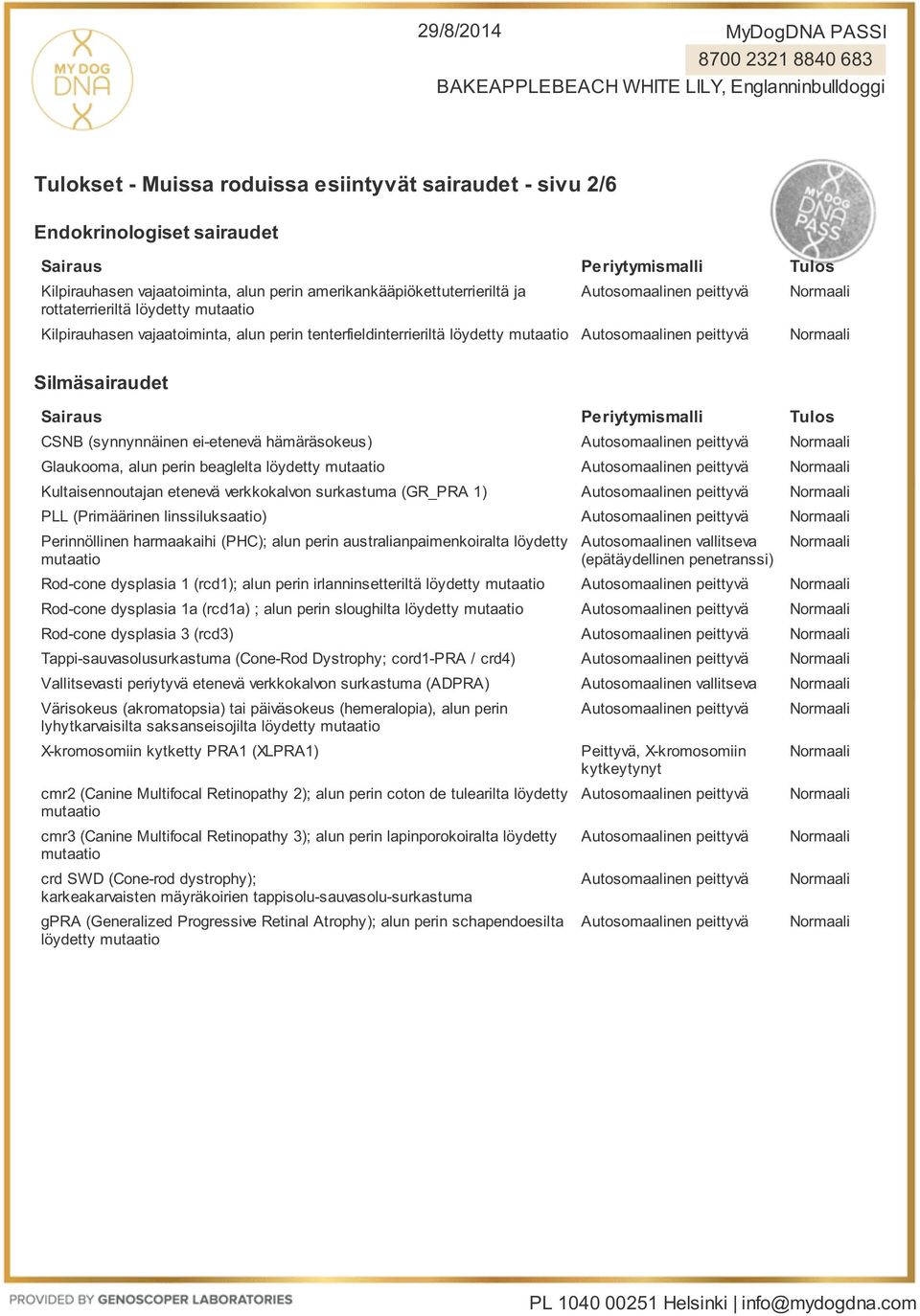 surkastuma (GR_PRA 1) PLL (Primäärinen linssiluksaatio) Perinnöllinen harmaakaihi (PHC); alun perin australianpaimenkoiralta löydetty Autosomaalinen vallitseva (epätäydellinen penetranssi) Rod-cone