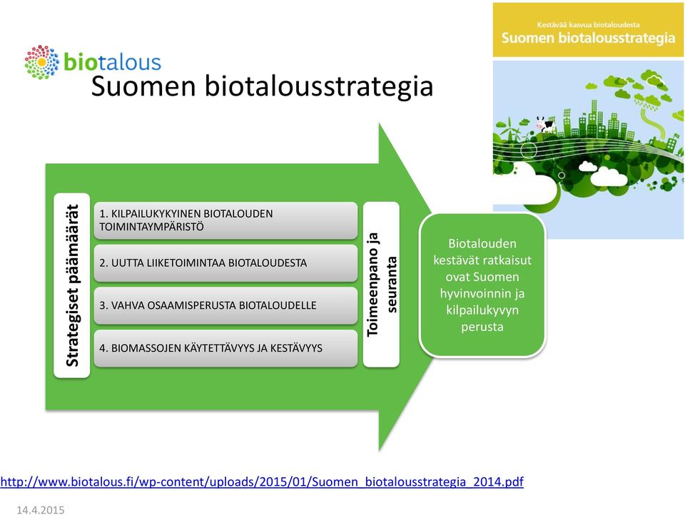 VAHVA OSAAMISPERUSTA BIOTALOUDELLE 4.