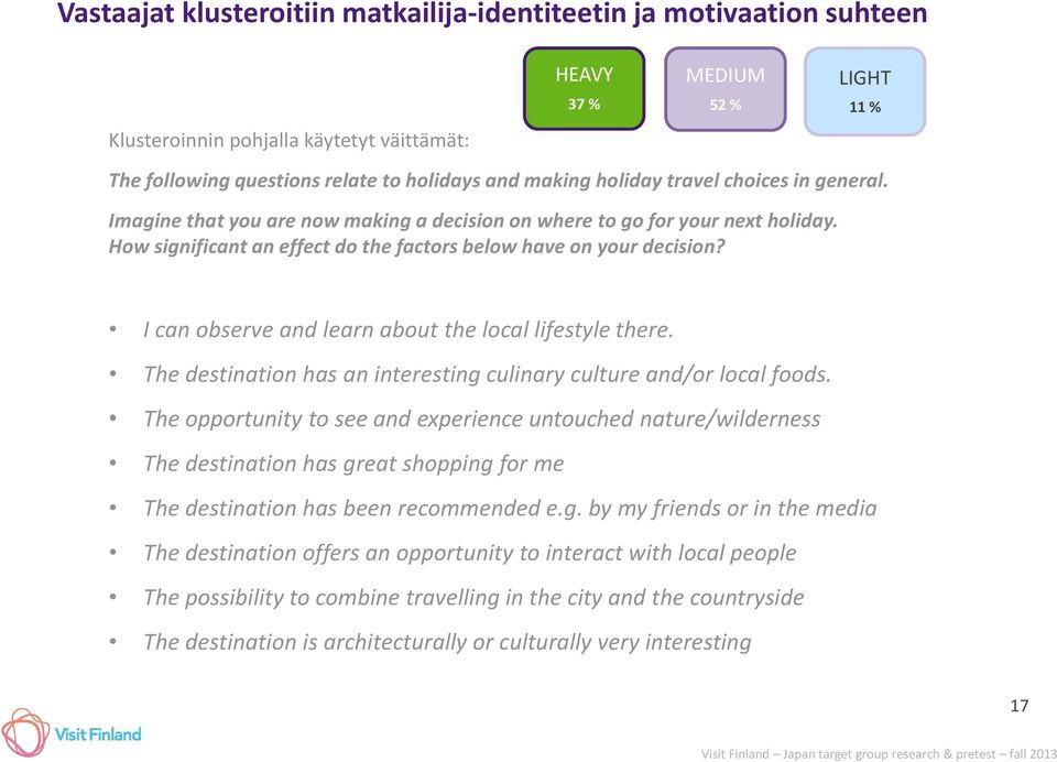 3 % MEDIUM % LIGHT 11 % I can obsrv and larn about th local lifstyl thr. Th dstination has an intrsting culinary cultur and/or local foods.