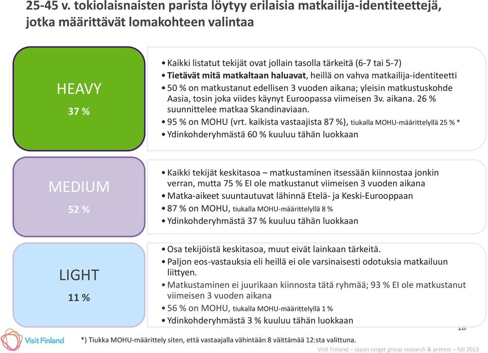 % on MOHU (vrt.