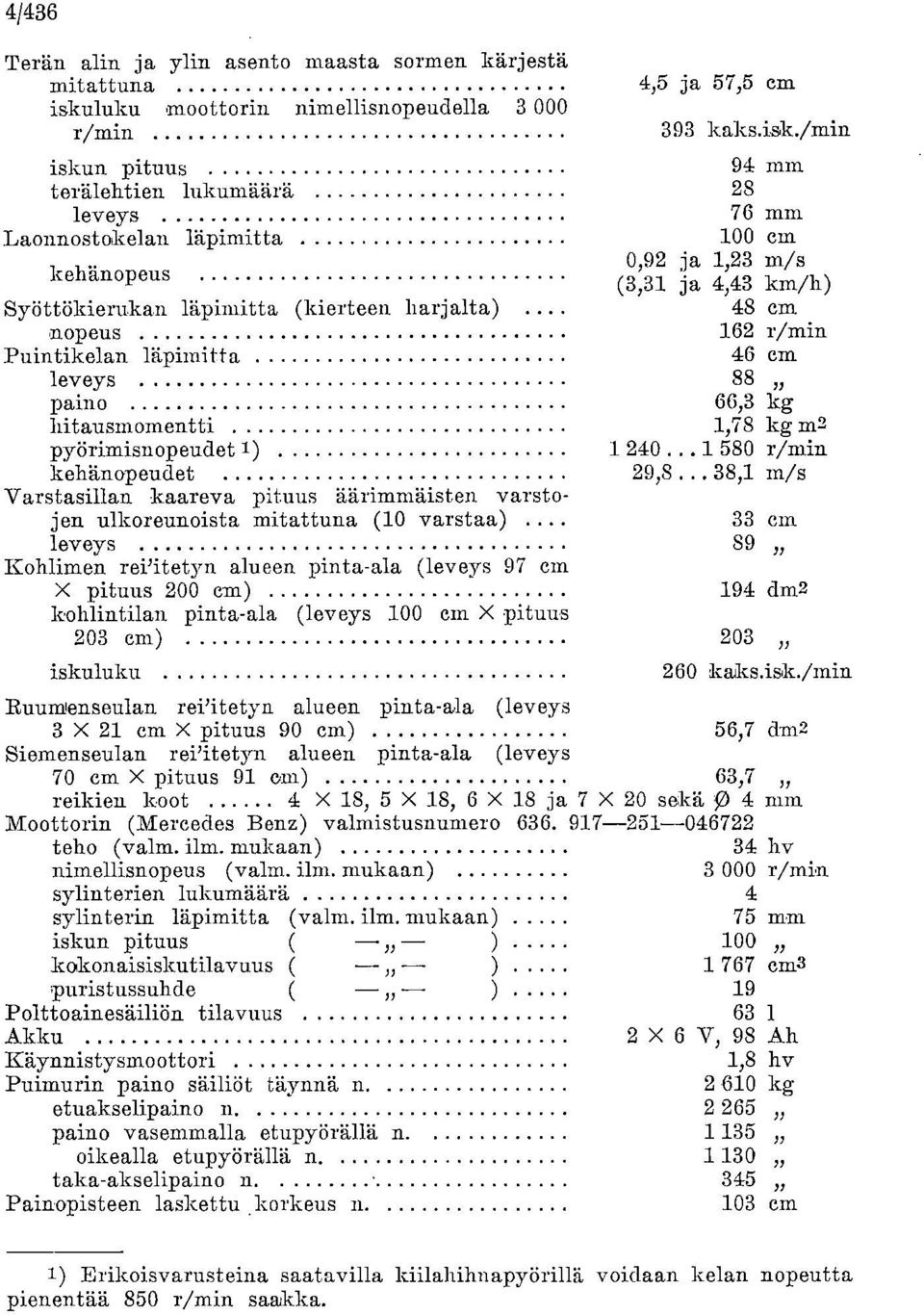 pyörimisnopeudet 1) 1 240... 1 580 r/min. kehänopeudet 29,8... 38,1 m/s Varstasillan kaareva pituus äärimmäisten varstoj en. ulkoreunoista mitattuna (10 varstaa) 33 cm.