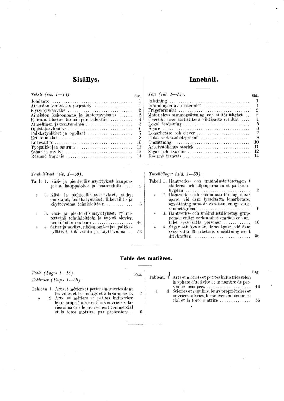 .. 4 siv Text (sid. IS ). g d Inledning... Insamlingen av m aterialet... Frägeformulär... Materialets sammansättning och tillförlitlighet.. Översikt över statistikens viktigaste résultat.