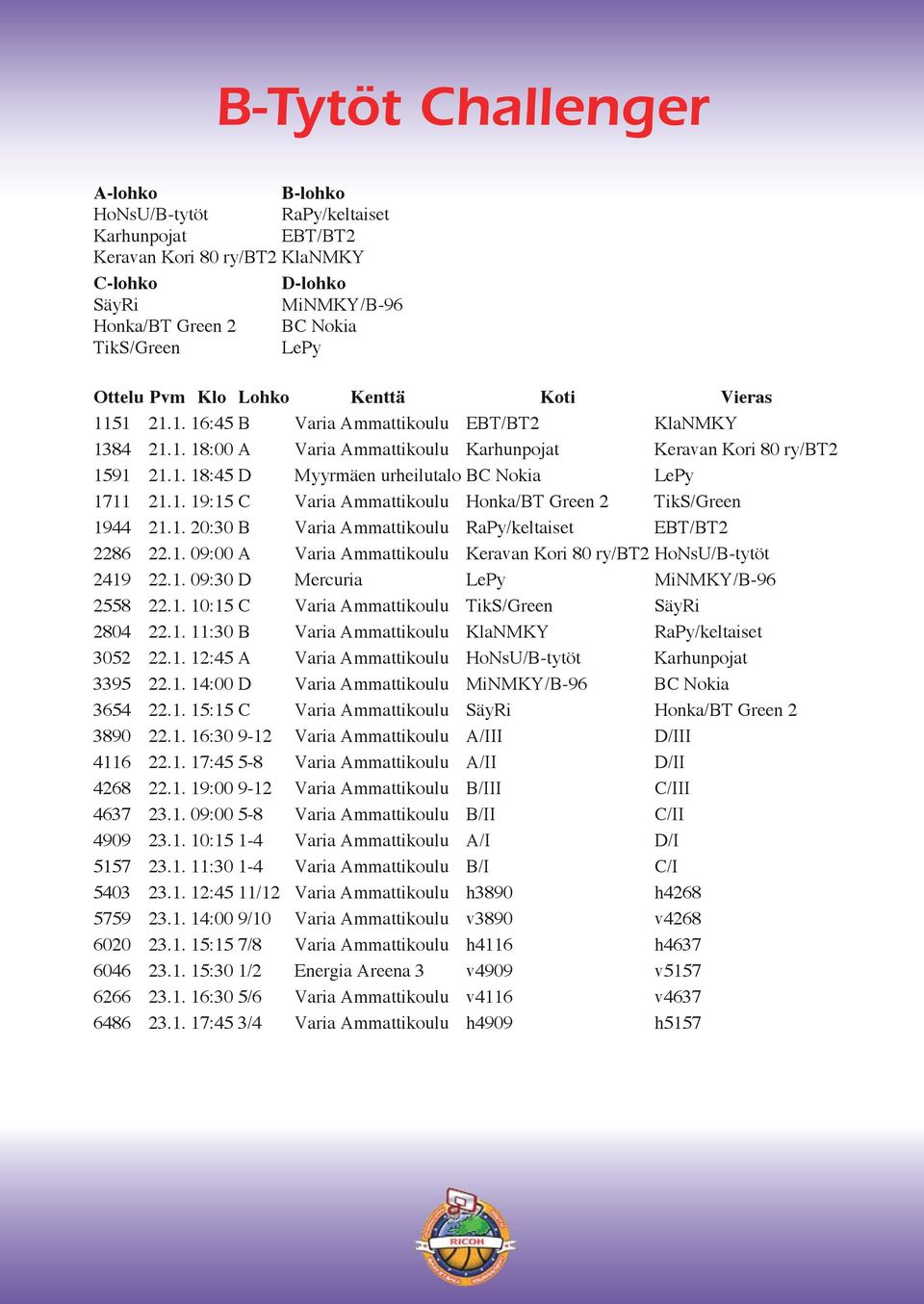 1. 19:15 C Varia Ammattikoulu Honka/BT Green 2 TikS/Green 1944 21.1. 20:30 B Varia Ammattikoulu RaPy/keltaiset EBT/BT2 2286 22.1. 09:00 A Varia Ammattikoulu Keravan Kori 80 ry/bt2 HoNsU/B-tytöt 2419 22.