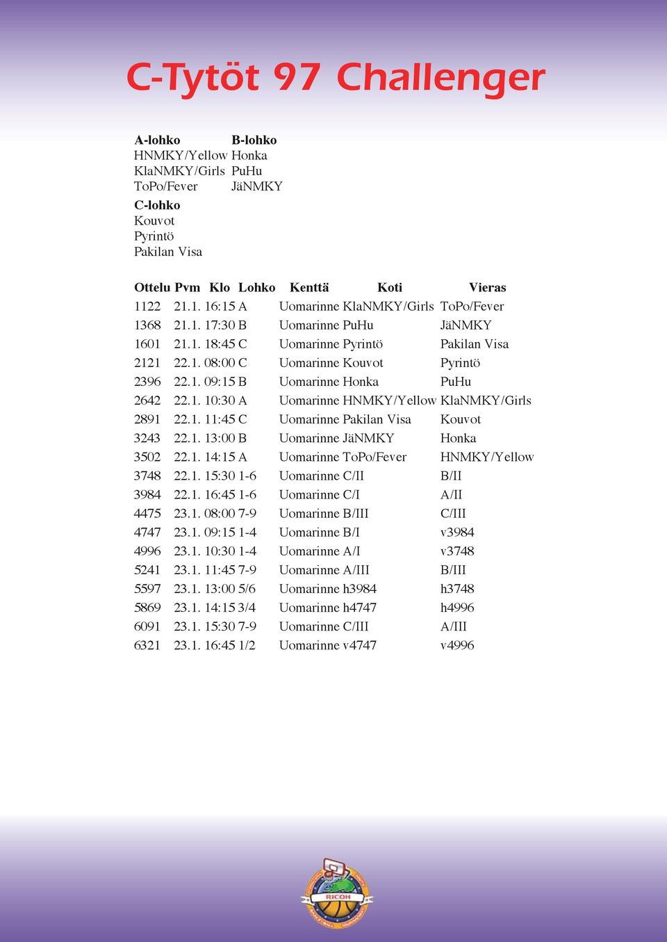 1. 10:30 A Uomarinne HNMKY/Yellow KlaNMKY/Girls 2891 22.1. 11:45 C Uomarinne Pakilan Visa Kouvot 3243 22.1. 13:00 B Uomarinne JäNMKY Honka 3502 22.1. 14:15 A Uomarinne ToPo/Fever HNMKY/Yellow 3748 22.