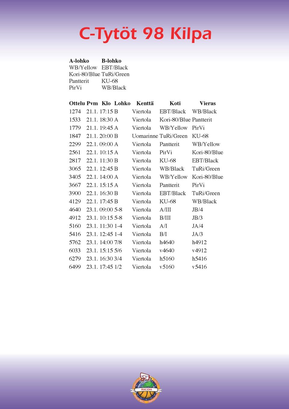 1. 12:45 B Viertola WB/Black TuRi/Green 3405 22.1. 14:00 A Viertola WB/Yellow Kori-80/Blue 3667 22.1. 15:15 A Viertola Pantterit PirVi 3900 22.1. 16:30 B Viertola EBT/Black TuRi/Green 4129 22.1. 17:45 B Viertola KU-68 WB/Black 4640 23.