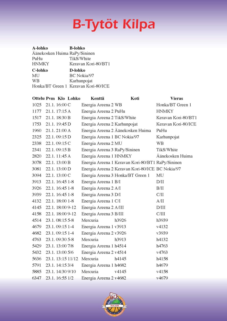 1. 21:00 A Energia Areena 2 Äänekosken Huima PuHu 2325 22.1. 09:15 D Energia Areena 1 BC Nokia/97 Karhunpojat 2338 22.1. 09:15 C Energia Areena 2 MU WB 2341 22.1. 09:15 B Energia Areena 3 RaPy/Sininen TikS/White 2820 22.