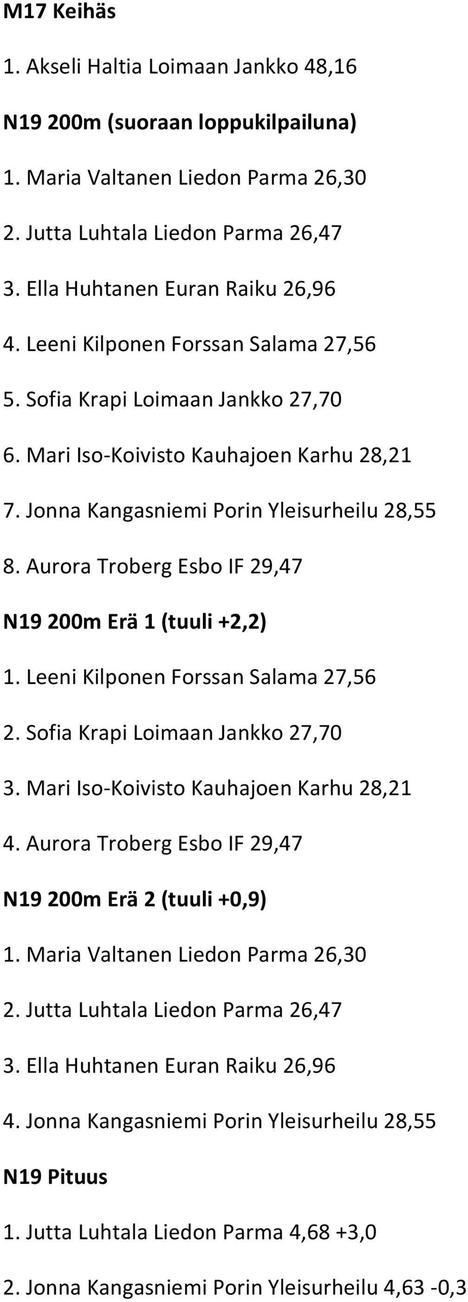 Aurora Troberg Esbo IF 29,47 N19 200m Erä 1 (tuuli +2,2) 1. Leeni Kilponen Forssan Salama 27,56 2. Sofia Krapi Loimaan Jankko 27,70 3. Mari Iso-Koivisto Kauhajoen Karhu 28,21 4.