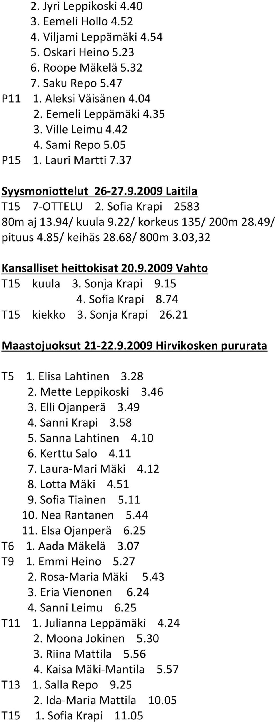 85/ keihäs 28.68/ 800m 3.03,32 Kansalliset heittokisat 20.9.2009 Vahto T15 kuula 3. Sonja Krapi 9.15 4. Sofia Krapi 8.74 T15 kiekko 3. Sonja Krapi 26.21 Maastojuoksut 21-22.9.2009 Hirvikosken pururata T5 1.