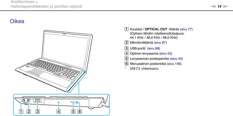 KHz) B Mikrofoniliitäntä (sivu 87) C USB-portti * (sivu 88) D Optinen levyasema (sivu 43)