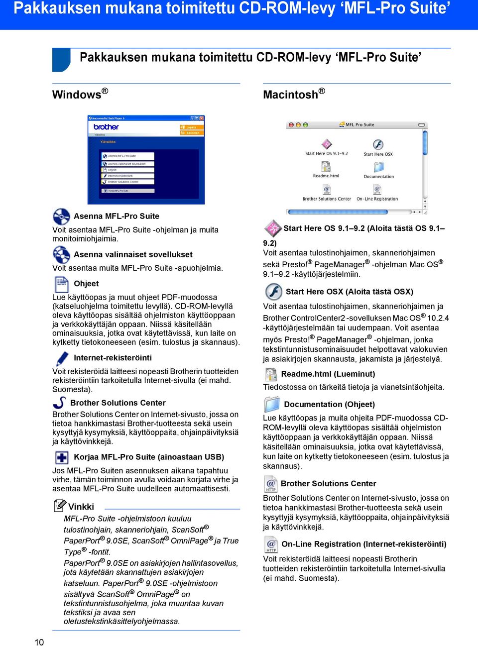 CD-ROM-levyllä oleva käyttöopas sisältää ohjelmiston käyttöoppaan ja verkkokäyttäjän oppaan. Niissä käsitellään ominaisuuksia, jotka ovat käytettävissä, kun laite on kytketty tietokoneeseen (esim.