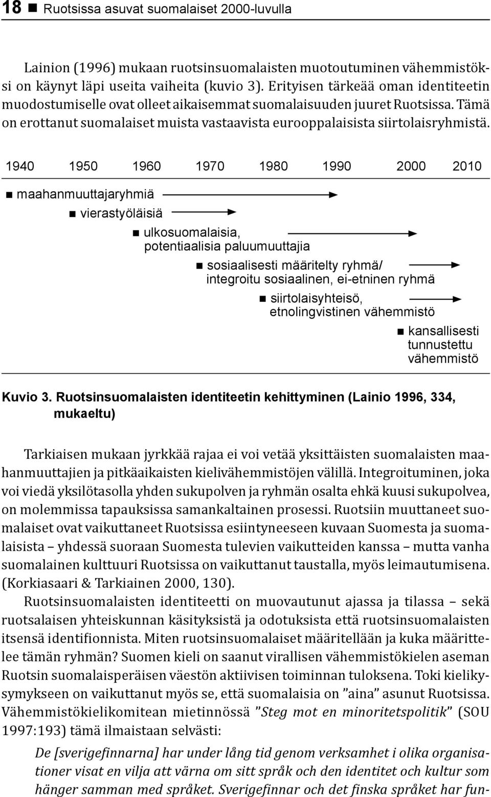 1940 1950 1960 1970 1980 1990 2000 2010 maahanmuuttajaryhmiä vierastyöläisiä ulkosuomalaisia, potentiaalisia paluumuuttajia sosiaalisesti määritelty ryhmä/ integroitu sosiaalinen, ei-etninen ryhmä