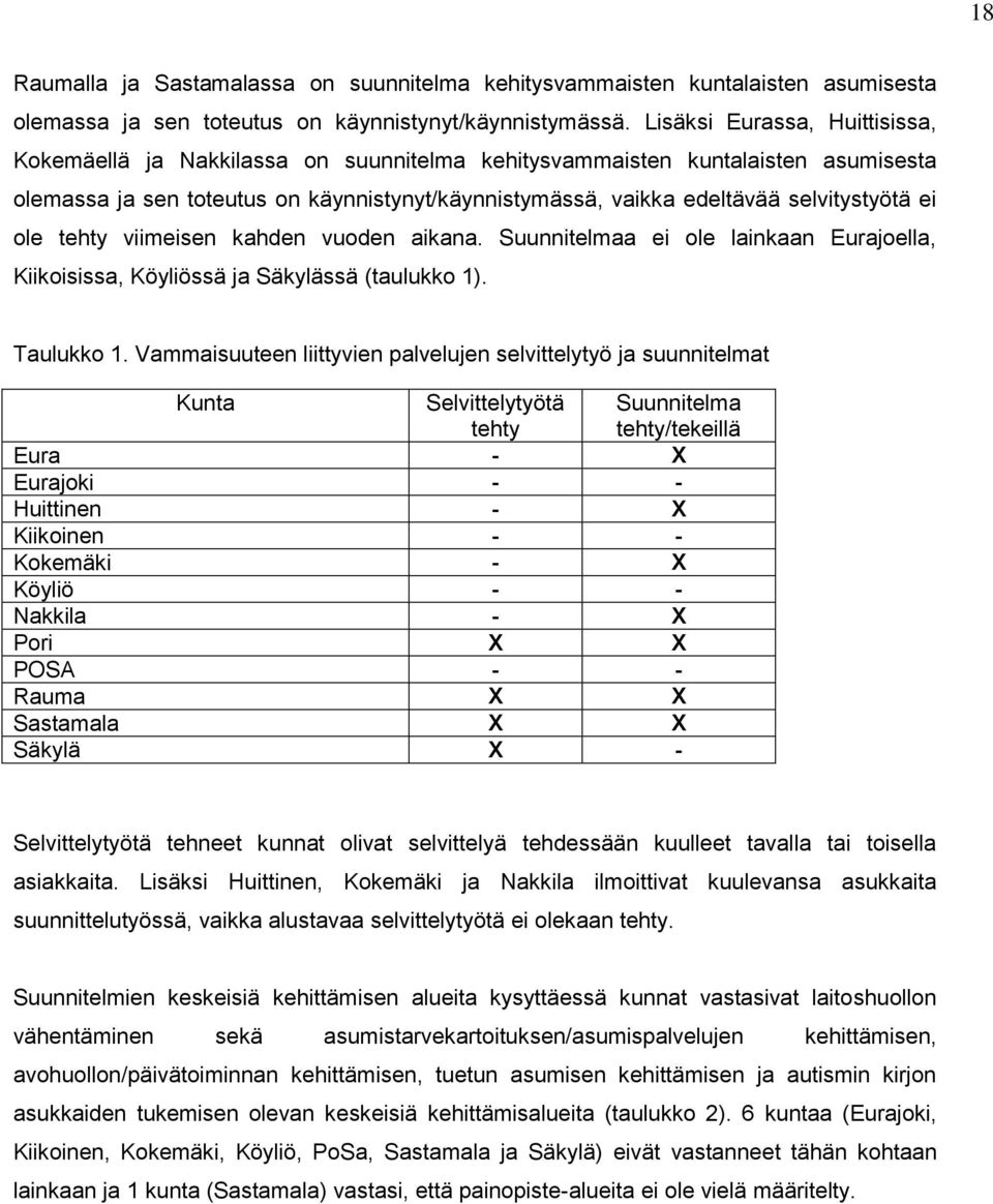 ei ole tehty viimeisen kahden vuoden aikana. Suunnitelmaa ei ole lainkaan Eurajoella, Kiikoisissa, Köyliössä ja Säkylässä (taulukko 1). Taulukko 1.
