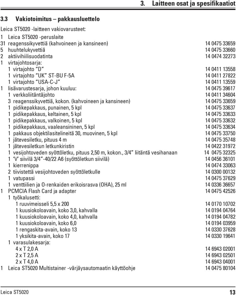 aktiivihiilisuodatinta 14 0474 32273 1 virtajohtosarja: 1 virtajohto D 14 0411 13558 1 virtajohto UK ST-BU F-5A 14 0411 27822 1 virtajohto USA-C-J 14 0411 13559 1 lisävarustesarja, johon kuuluu: 14