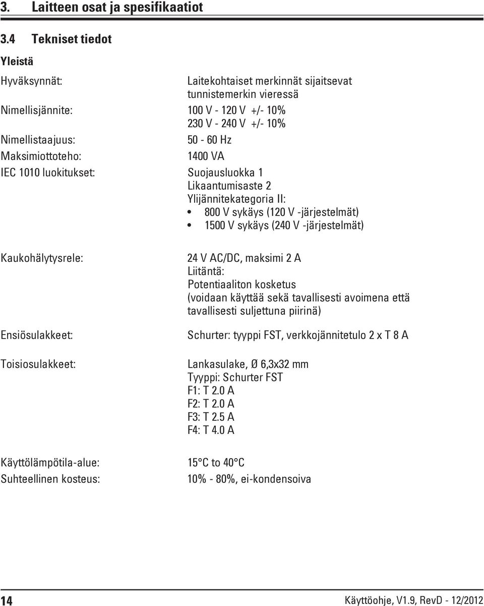 Maksimiottoteho: 1400 VA IEC 1010 luokitukset: Suojausluokka 1 Likaantumisaste 2 Ylijännitekategoria II: 800 V sykäys (120 V -järjestelmät) 1500 V sykäys (240 V -järjestelmät) Kaukohälytysrele: