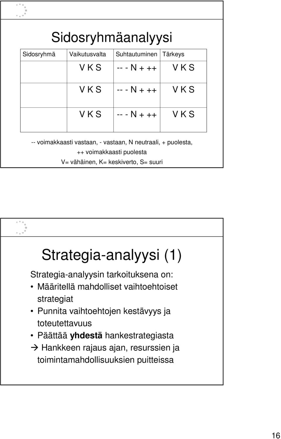 Strategia-analyysi (1) Strategia-analyysin tarkoituksena on: Määritellä mahdolliset vaihtoehtoiset strategiat Punnita vaihtoehtojen