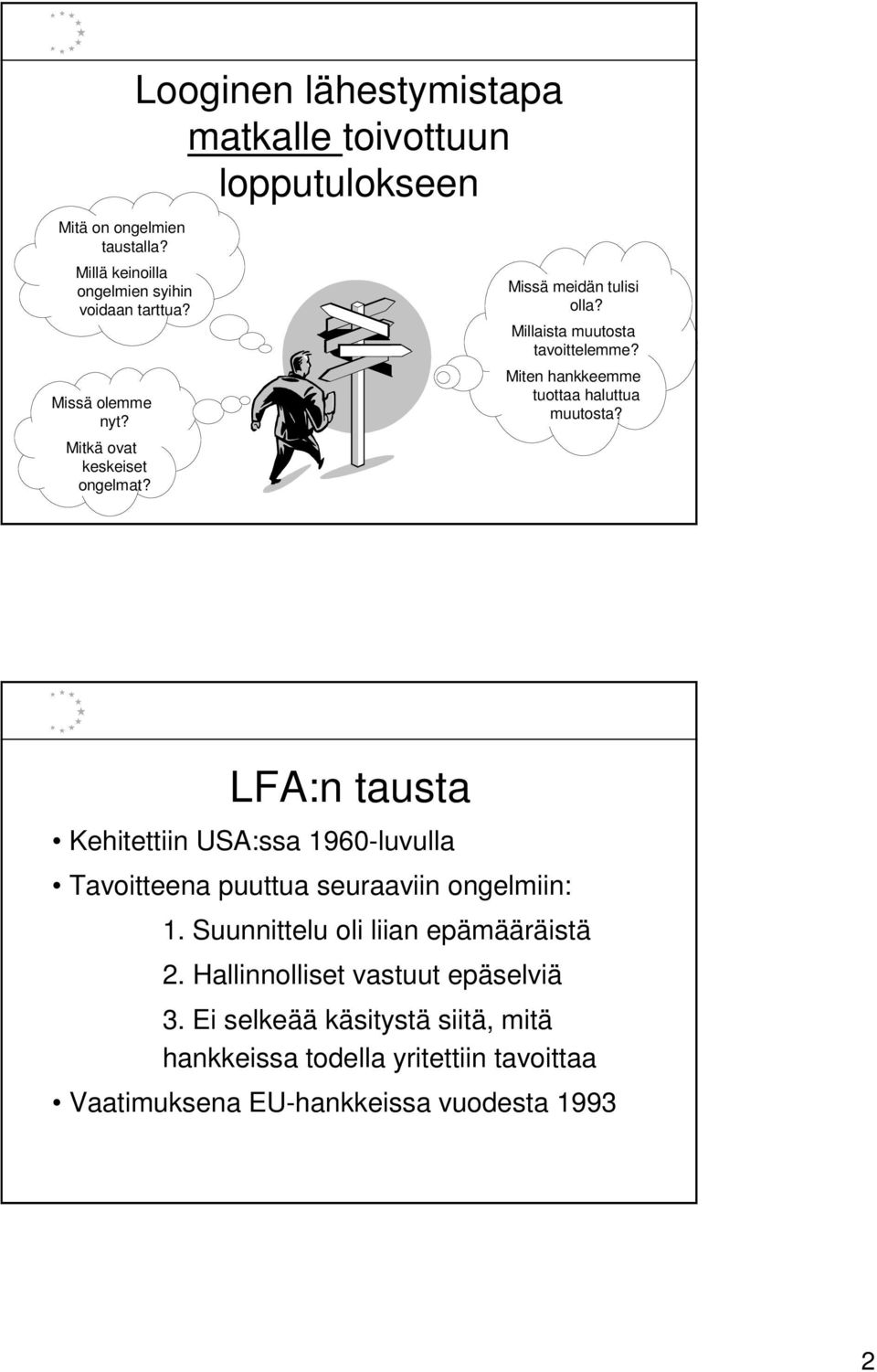 Miten hankkeemme tuottaa haluttua muutosta? LFA:n tausta Kehitettiin USA:ssa 1960-luvulla Tavoitteena puuttua seuraaviin ongelmiin: 1.