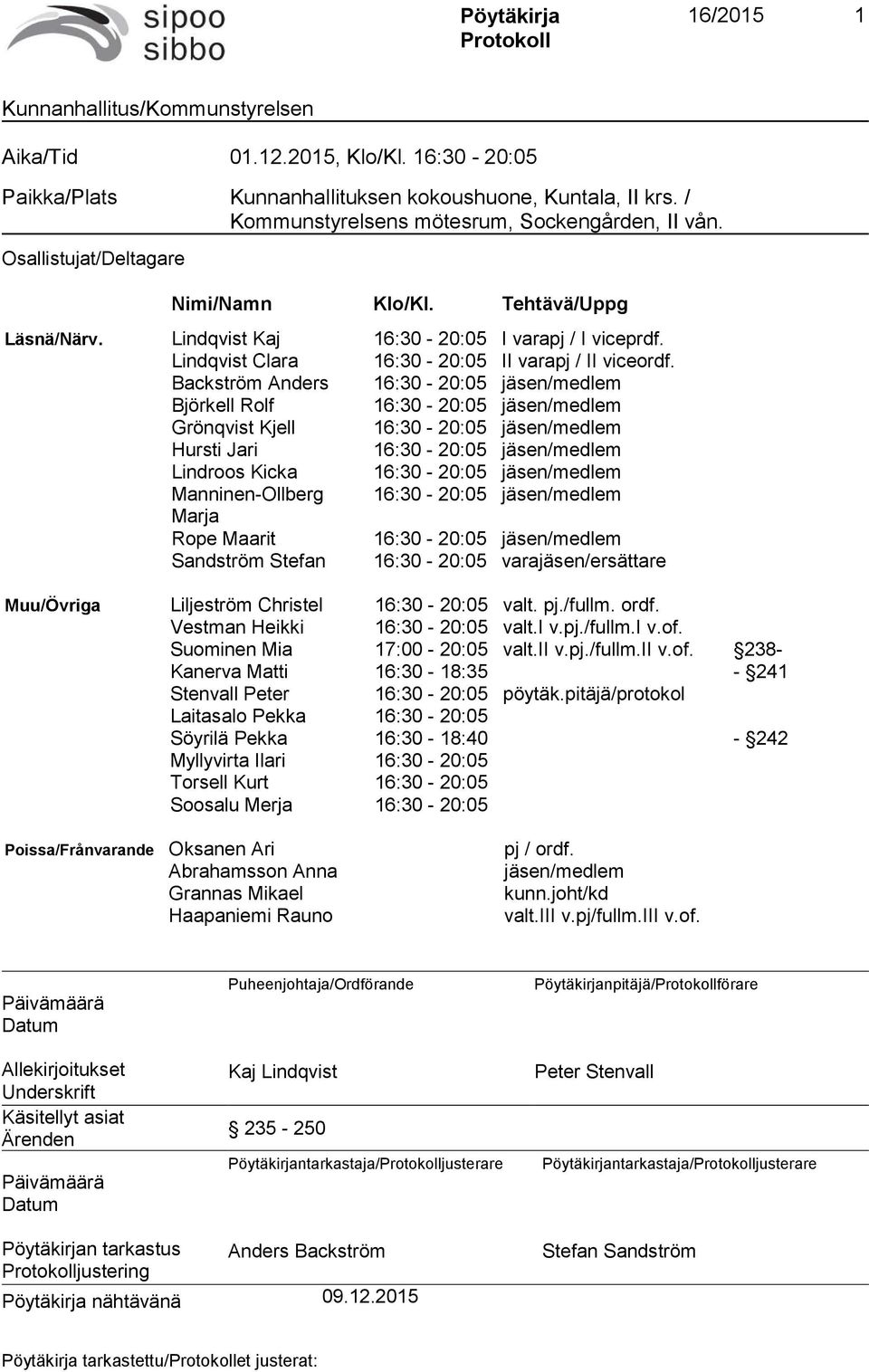 Backström Anders 16:30-20:05 jäsen/medlem Björkell Rolf 16:30-20:05 jäsen/medlem Grönqvist Kjell 16:30-20:05 jäsen/medlem Hursti Jari 16:30-20:05 jäsen/medlem Lindroos Kicka 16:30-20:05 jäsen/medlem