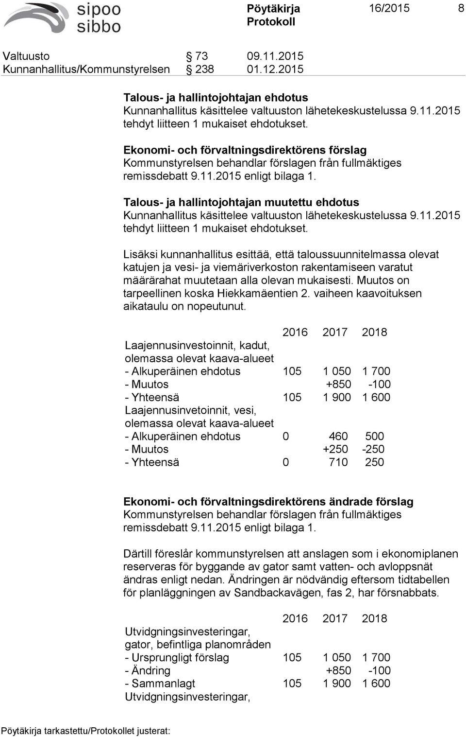 Talous- ja hallintojohtajan muutettu ehdotus Kunnanhallitus käsittelee valtuuston lähetekeskustelussa 9.11.2015 tehdyt liitteen 1 mukaiset ehdotukset.