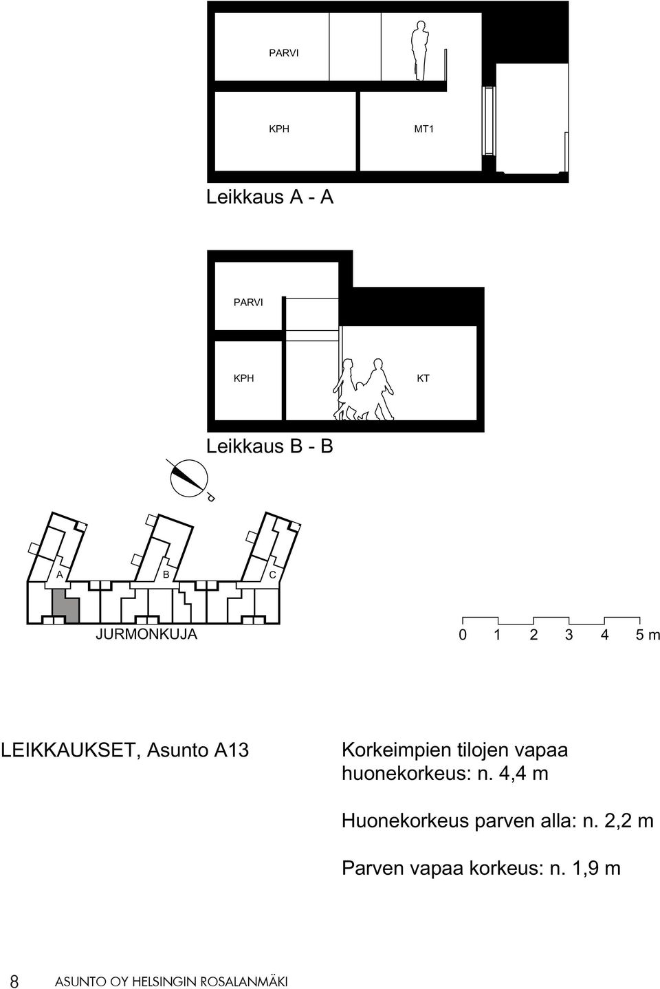 huonekorkeus: n. 4,4 m Huonekorkeus parven alla: n.