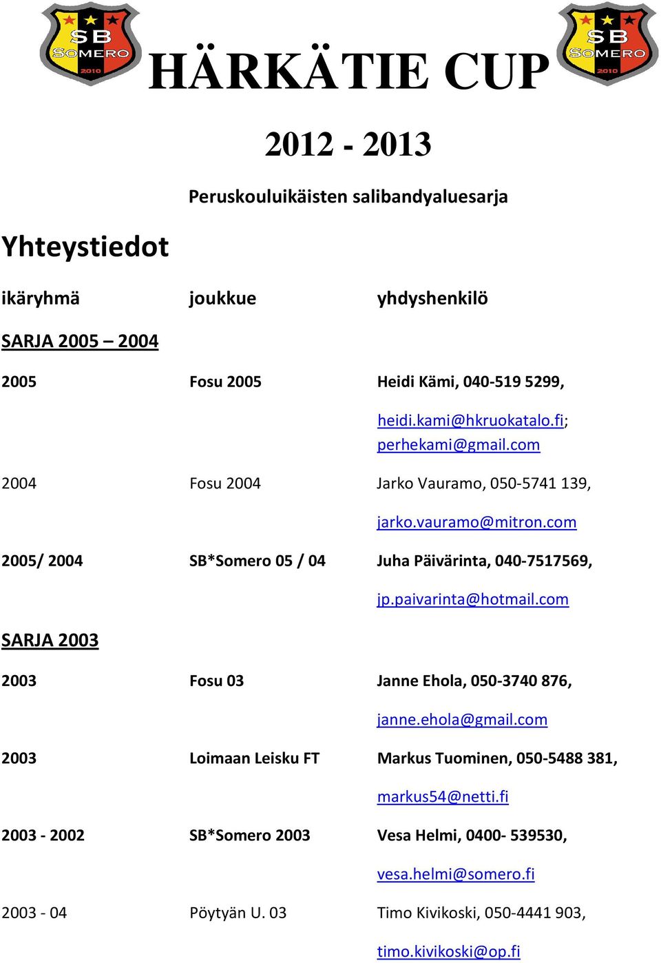 com 2005/ 2004 SB*Somero 05 / 04 Juha Päivärinta, 040-7517569, SARJA 2003 jp.paivarinta@hotmail.com 2003 Fosu 03 Janne Ehola, 050-3740 876, janne.ehola@gmail.