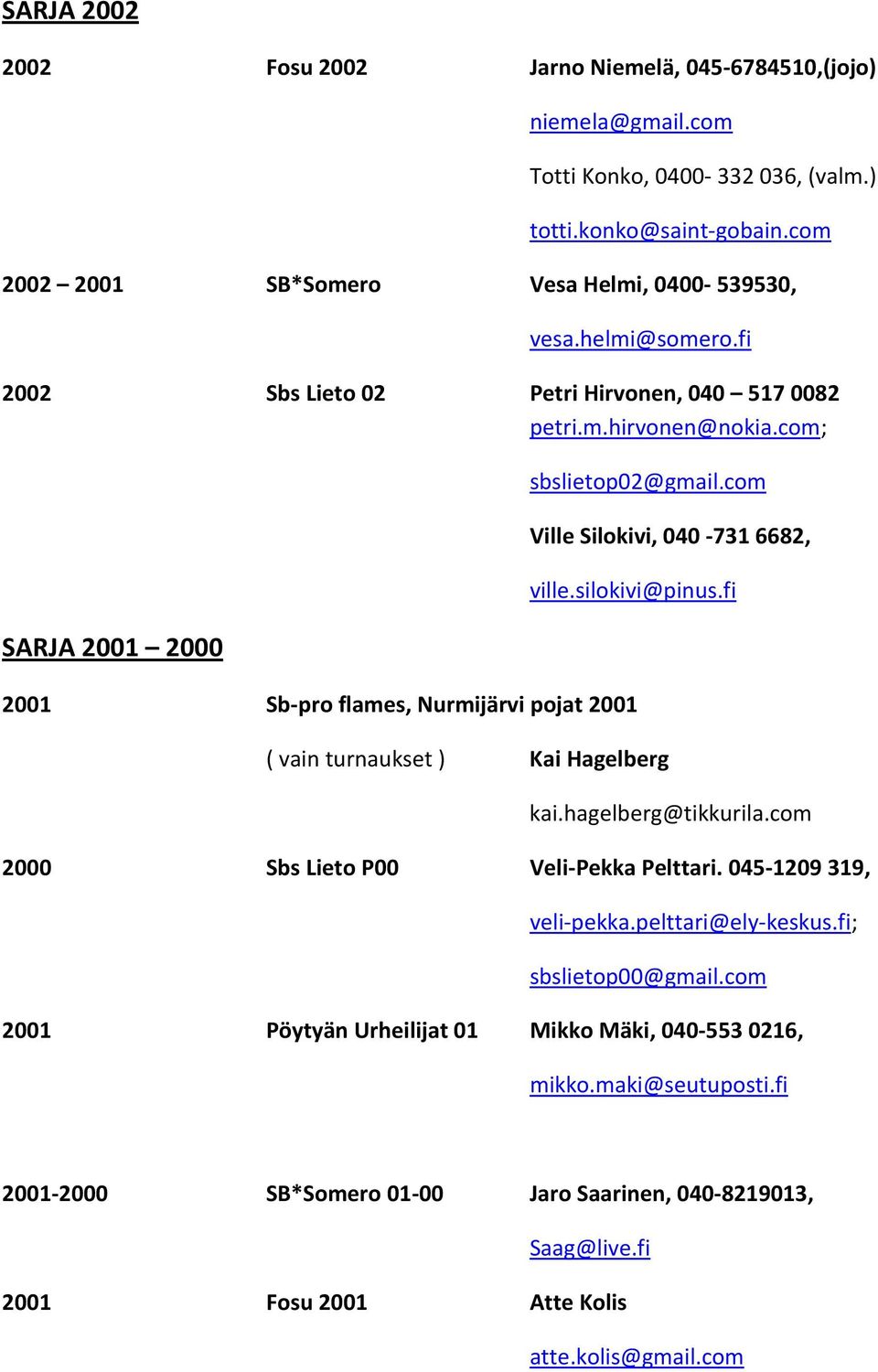 fi 2001 Sb-pro flames, Nurmijärvi pojat 2001 ( vain turnaukset ) Kai Hagelberg kai.hagelberg@tikkurila.com 2000 Sbs Lieto P00 Veli-Pekka Pelttari. 045-1209 319, veli-pekka.pelttari@ely-keskus.