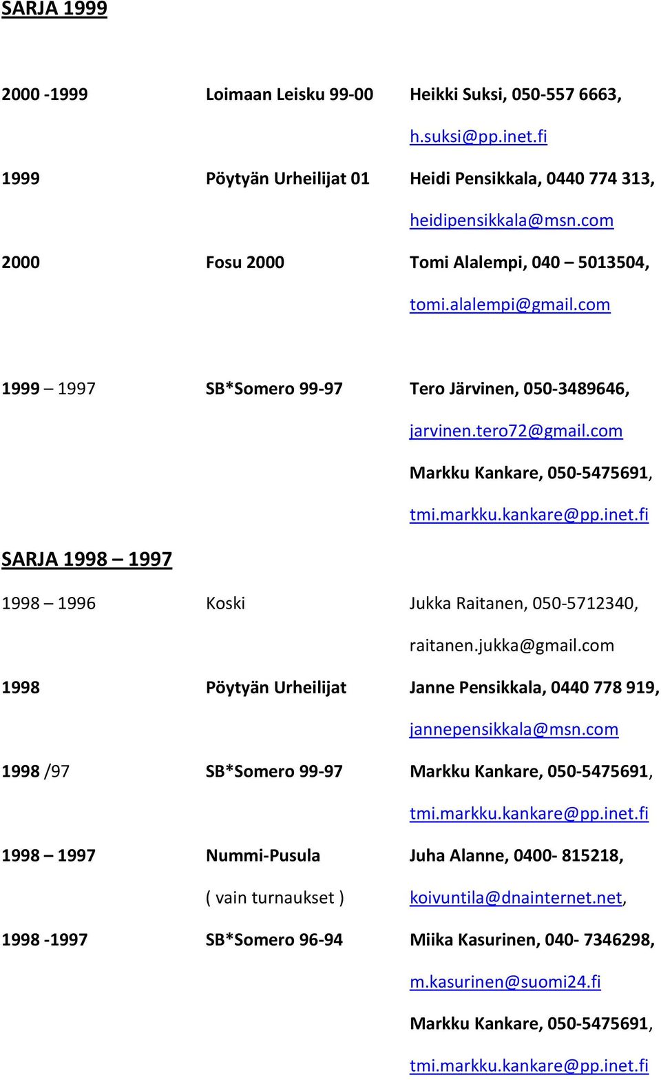 kankare@pp.inet.fi SARJA 1998 1997 1998 1996 Koski Jukka Raitanen, 050-5712340, raitanen.jukka@gmail.com 1998 Pöytyän Urheilijat Janne Pensikkala, 0440778919, jannepensikkala@msn.