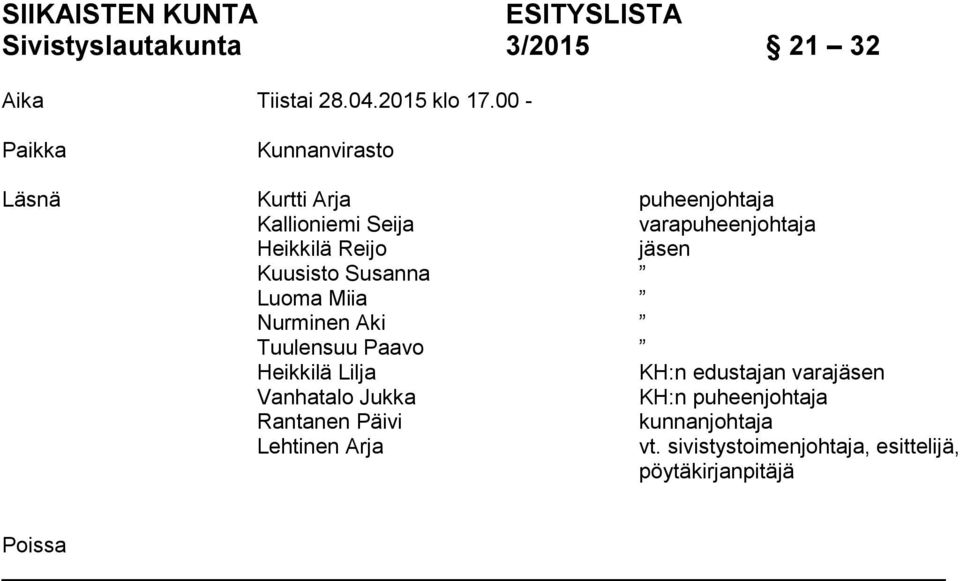 jäsen Kuusisto Susanna Luoma Miia Nurminen Aki Tuulensuu Paavo Heikkilä Lilja KH:n edustajan varajäsen