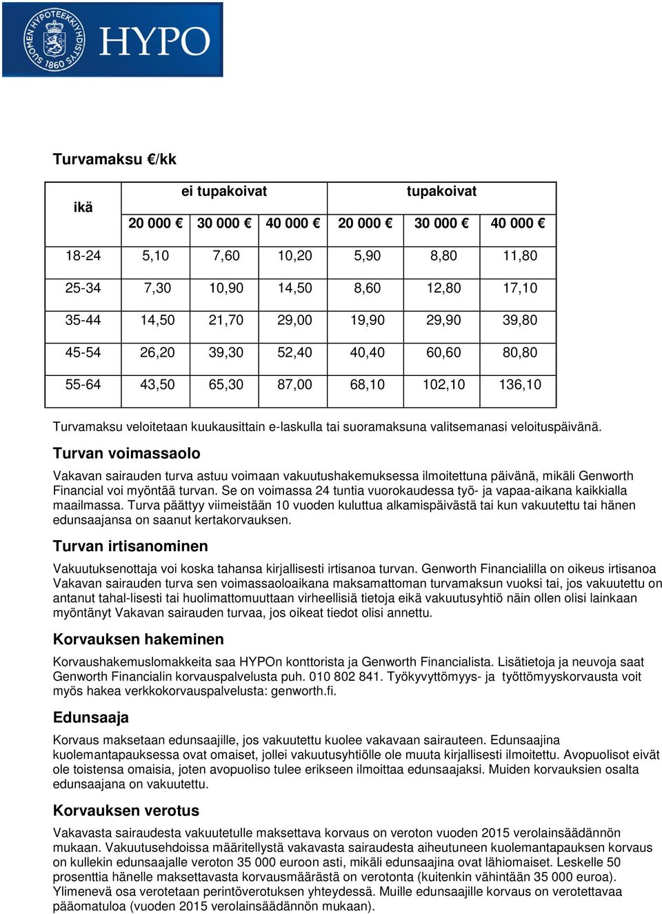 Turvan voimassaolo Vakavan sairauden turva astuu voimaan vakuutushakemuksessa ilmoitettuna päivänä, mikäli Genworth Financial voi myöntää turvan.