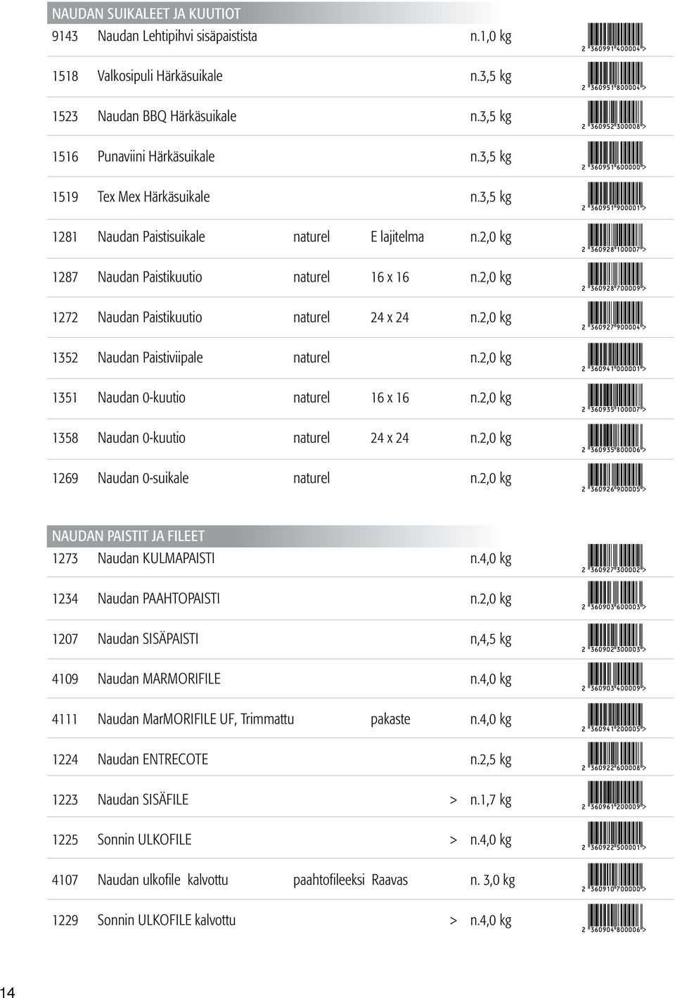 2,0 kg 1352 Naudan Paistiviipale naturel n.2,0 kg 1351 Naudan 0-kuutio naturel 16 x 16 n.2,0 kg 1358 Naudan 0-kuutio naturel 24 x 24 n.2,0 kg 1269 Naudan 0-suikale naturel n.