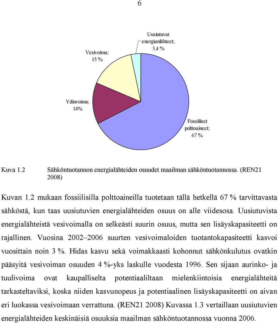 Uusiutuvista energialähteistä vesivoimalla on selkeästi suurin osuus, mutta sen lisäyskapasiteetti on rajallinen.