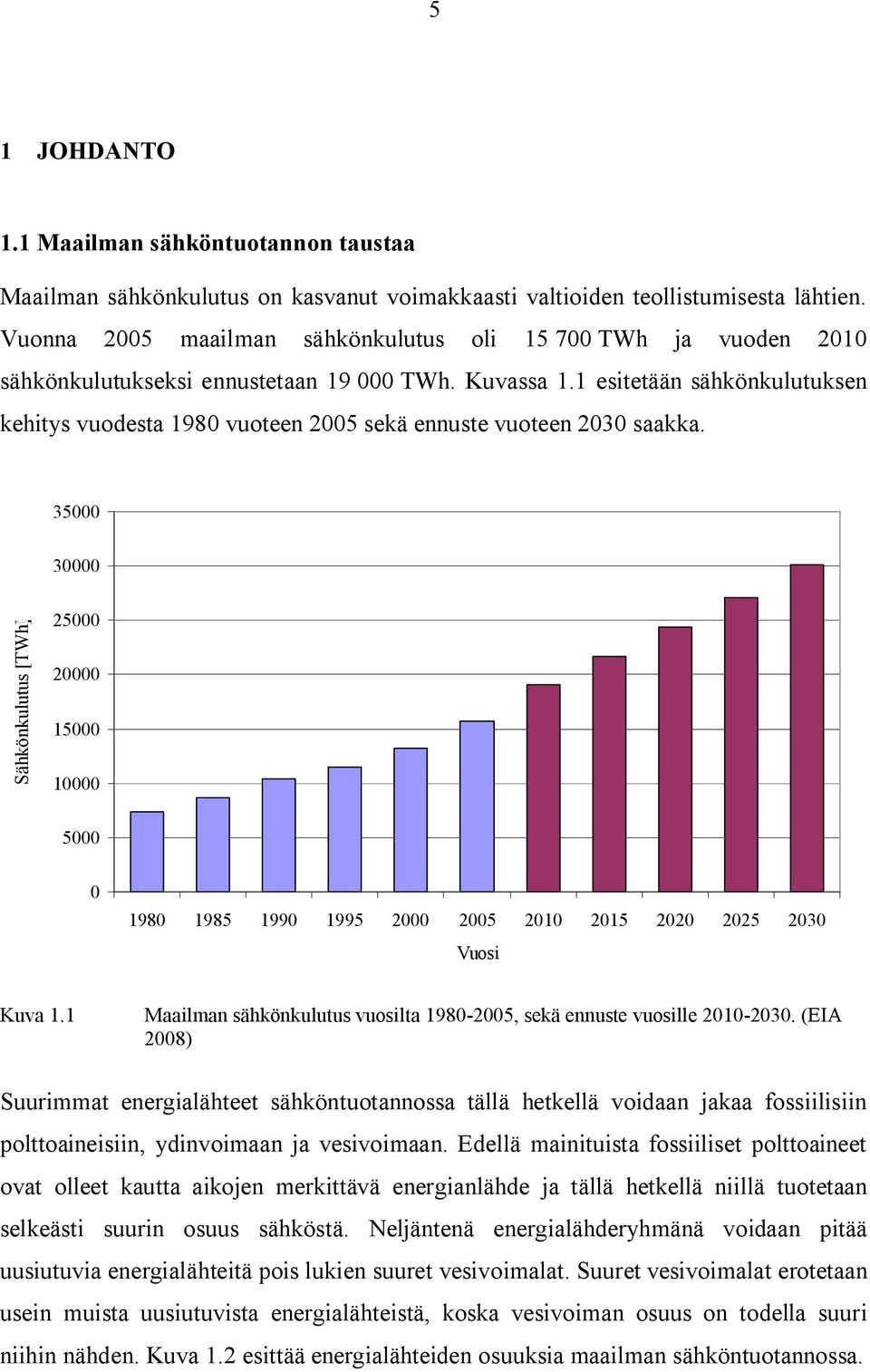 1 esitetään sähkönkulutuksen kehitys vuodesta 1980 vuoteen 2005 sekä ennuste vuoteen 2030 saakka.