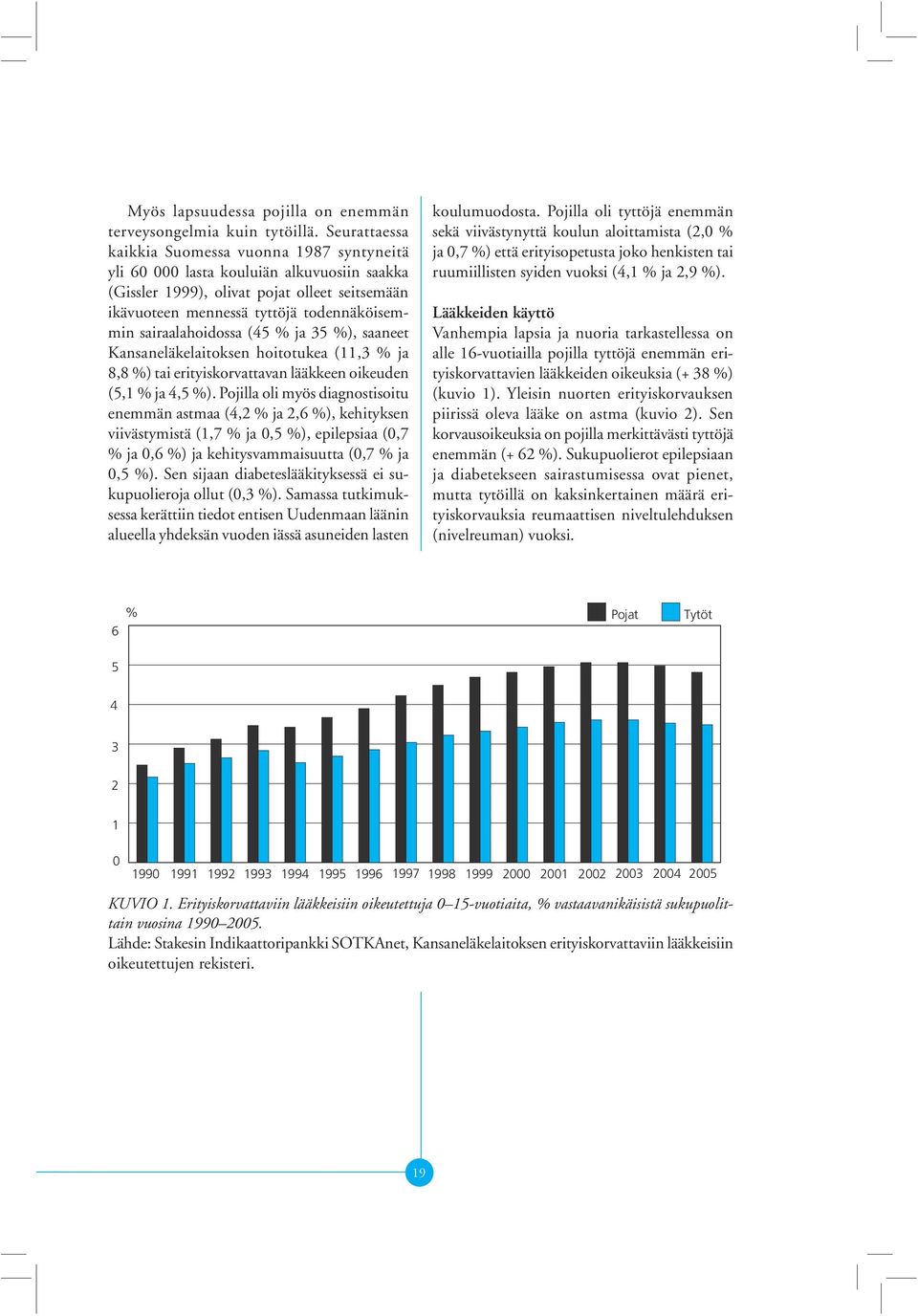 sairaalahoidossa (45 % ja 35 %), saaneet Kansaneläkelaitoksen hoitotukea (11,3 % ja 8,8 %) tai erityiskorvattavan lääkkeen oikeuden (5,1 % ja 4,5 %).