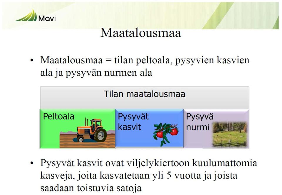 talouskeskus määrittää missä tila sijaitsee Muiden maakuntien alueen viljelijät ei voi ilmoittaa