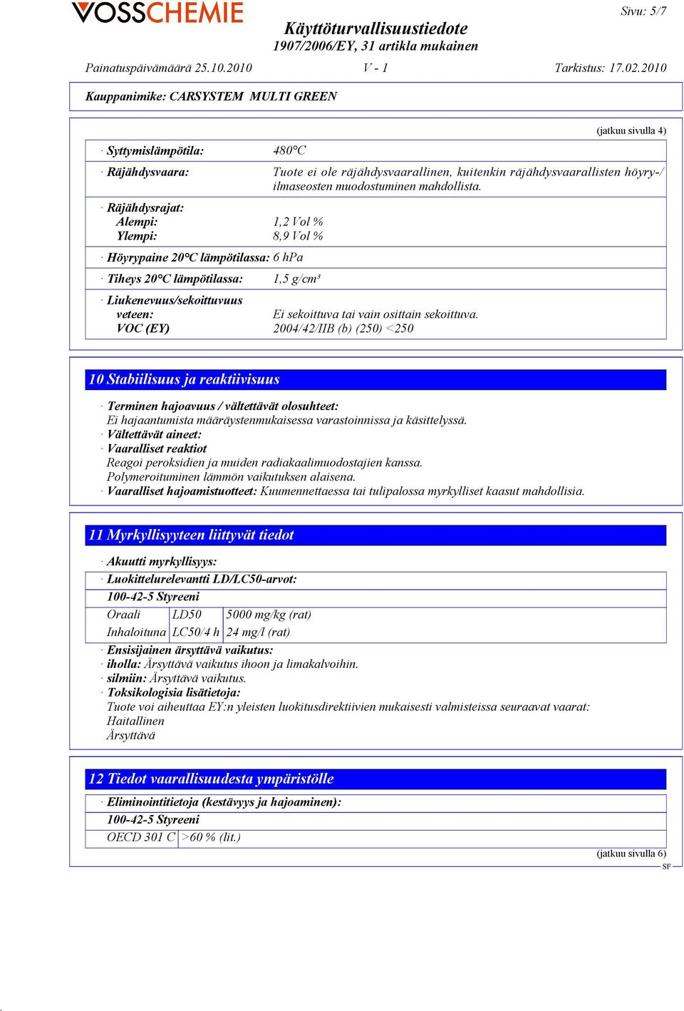 VOC (EY) 2004/42/IIB (b) (250) <250 10 Stabiilisuus ja reaktiivisuus Terminen hajoavuus / vältettävät olosuhteet: Ei hajaantumista määräystenmukaisessa varastoinnissa ja käsittelyssä.