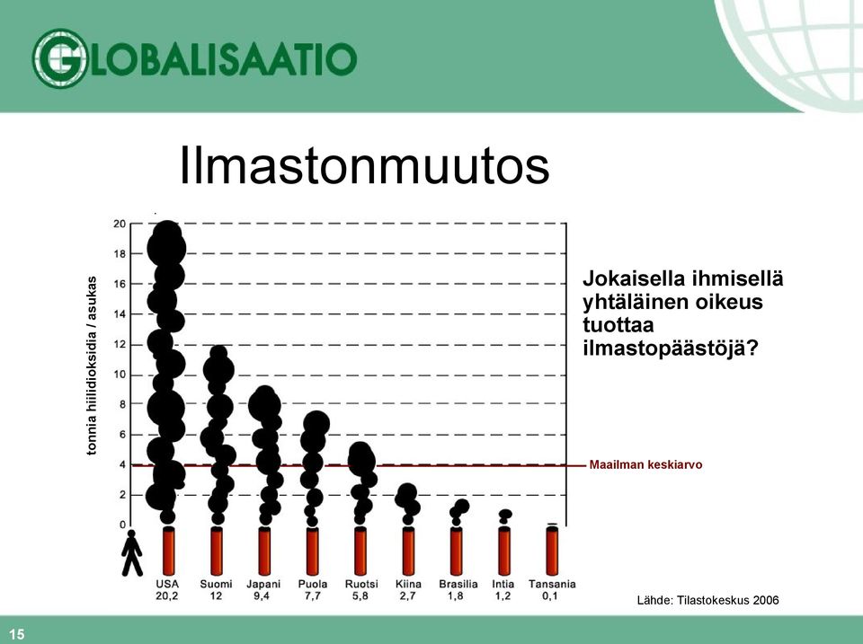 yhtäläinen oikeus tuottaa