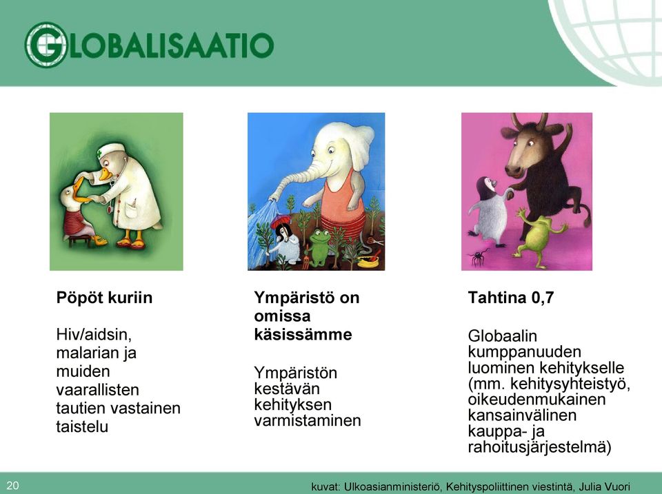 kumppanuuden luominen kehitykselle (mm.