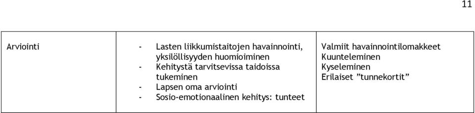 taidoissa tukeminen - Lapsen oma arviointi tunteet Valmiit