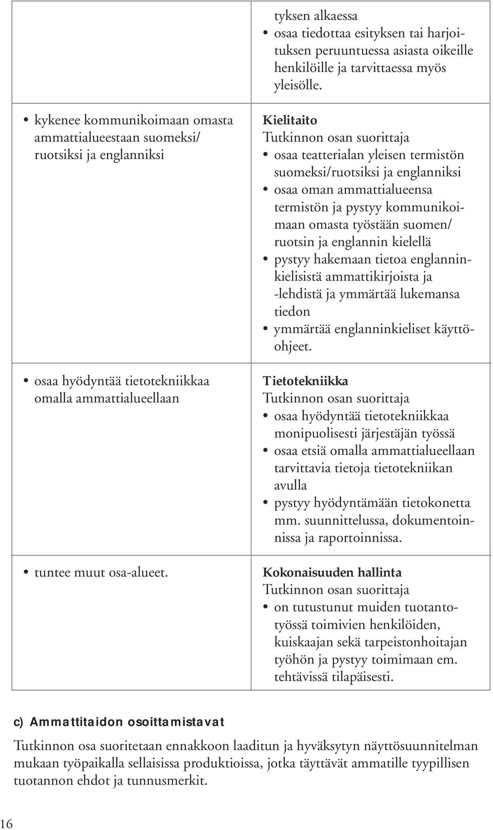 Kielitaito osaa teatterialan yleisen termistön suomeksi/ruotsiksi ja englanniksi osaa oman ammattialueensa termistön ja pystyy kommunikoimaan omasta työstään suomen/ ruotsin ja englannin kielellä