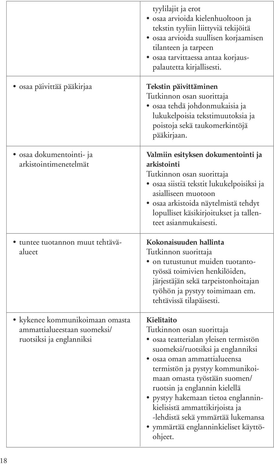 päivittäminen osaa tehdä johdonmukaisia ja lukukelpoisia tekstimuutoksia ja poistoja sekä taukomerkintöjä pääkirjaan.