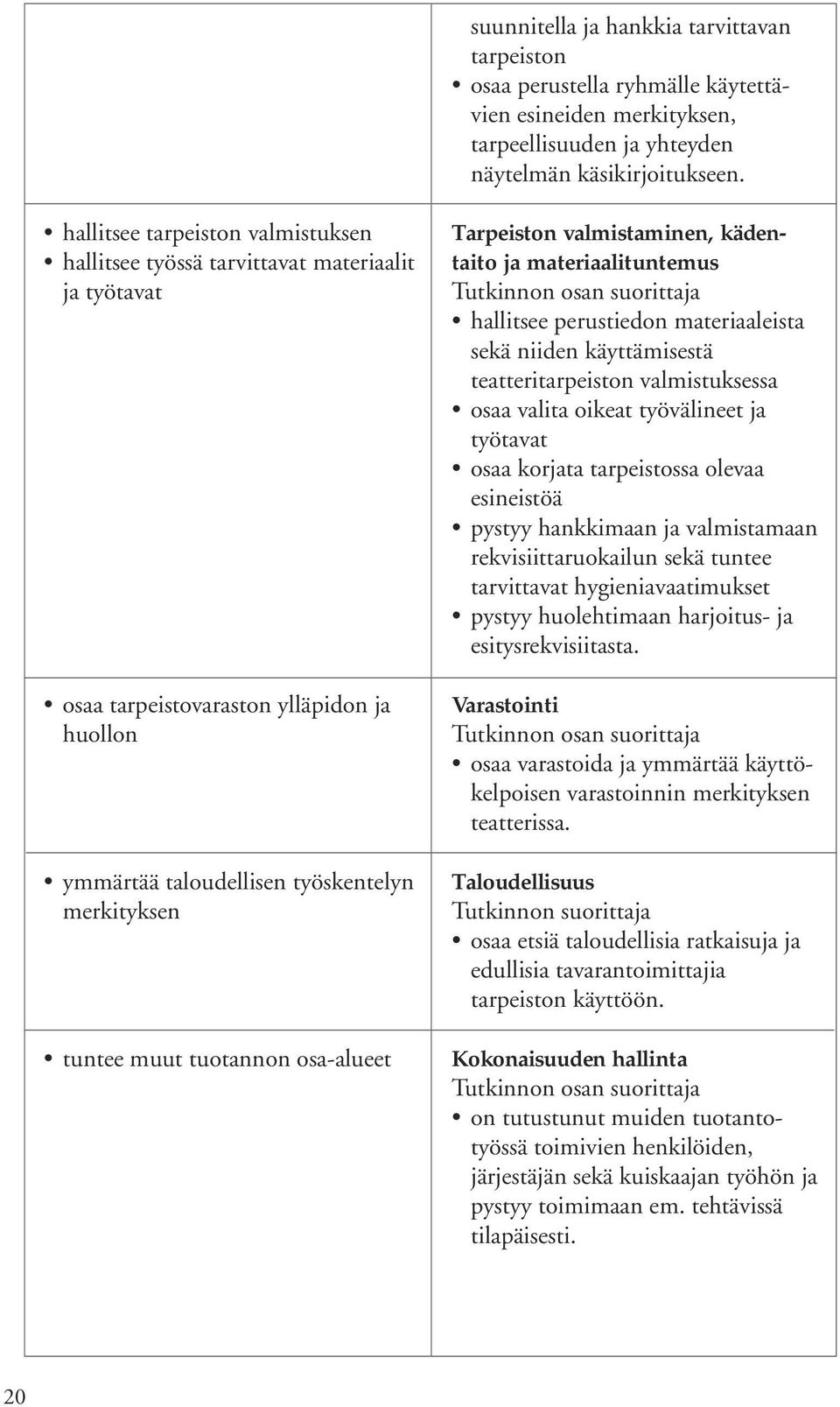 tuotannon osa-alueet Tarpeiston valmistaminen, kädentaito ja materiaalituntemus hallitsee perustiedon materiaaleista sekä niiden käyttämisestä teatteritarpeiston valmistuksessa osaa valita oikeat