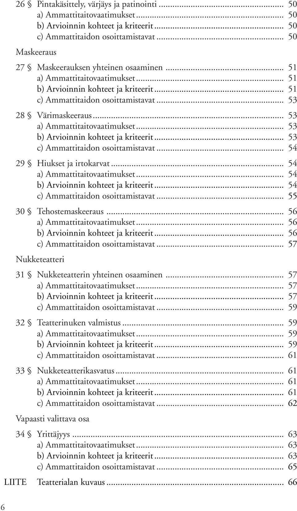 .. 56... 56 c) Ammattitaidon osoittamistavat... 57 Nukketeatteri 31 Nukketeatterin yhteinen osaaminen... 57... 57... 57 c) Ammattitaidon osoittamistavat... 59 32 Teatterinuken valmistus... 59... 59... 59 c) Ammattitaidon osoittamistavat.