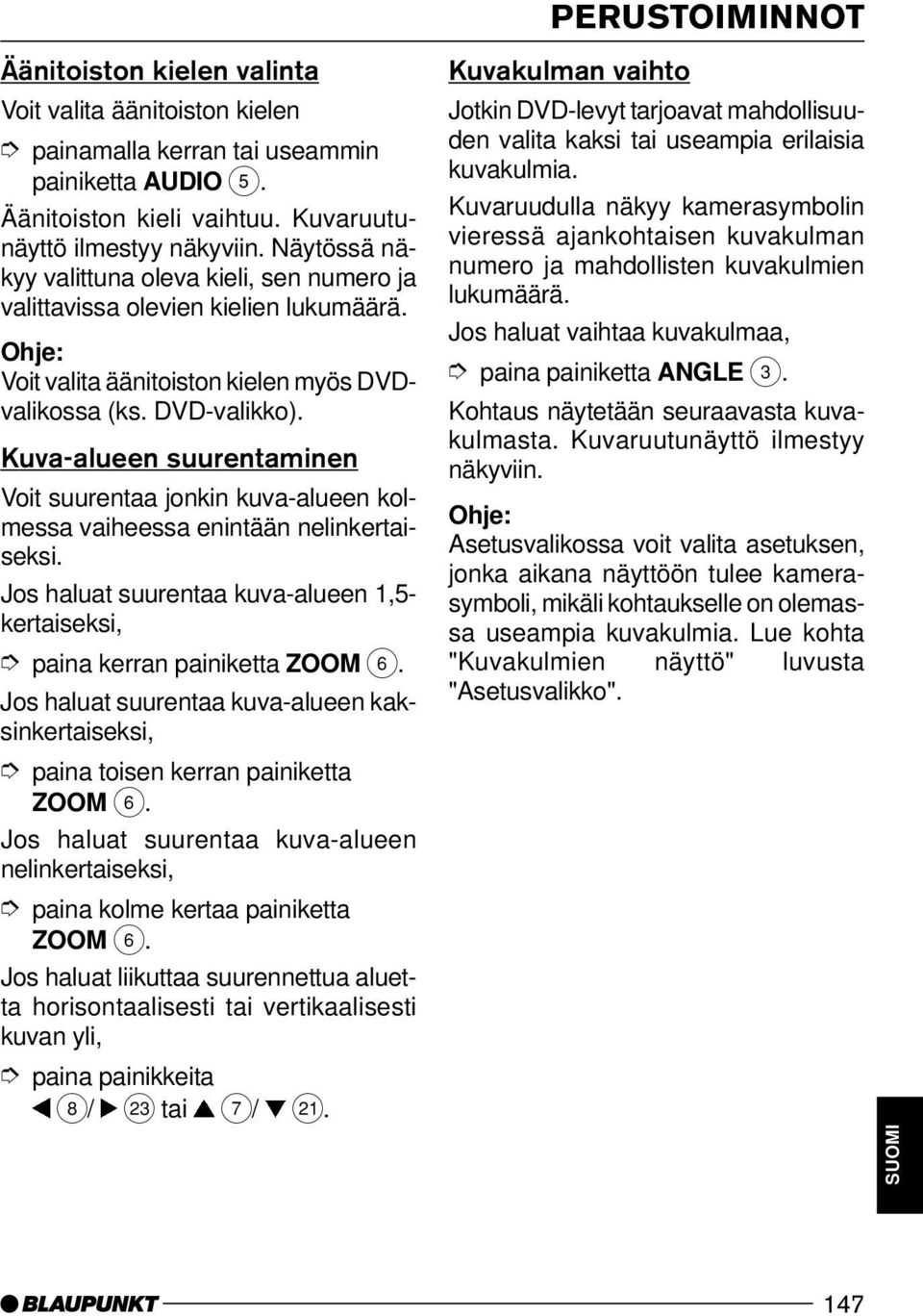 Kuva-alueen suurentaminen Voit suurentaa jonkin kuva-alueen kolmessa vaiheessa enintään nelinkertaiseksi. Jos haluat suurentaa kuva-alueen 1,5- kertaiseksi, paina kerran painiketta ZOOM 6.