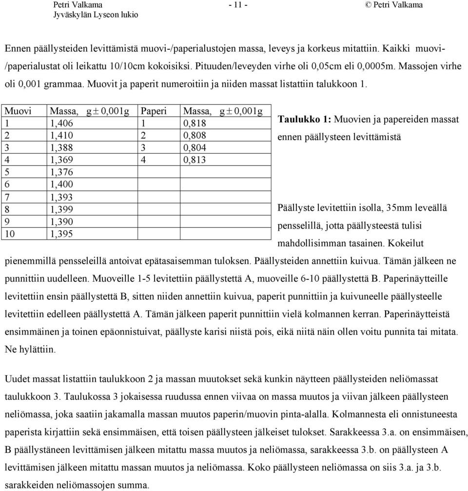 Muovi Massa, g ± 0,001g Paperi Massa, g ± 0,001g 1 1,406 1 0,818 Taulukko 1: Muovien ja papereiden massat 3 1,410 1,388 3 0,808 0,804 ennen päällysteen levittämistä 4 1,369 4 0,813 5 1,376 6 1,400 7