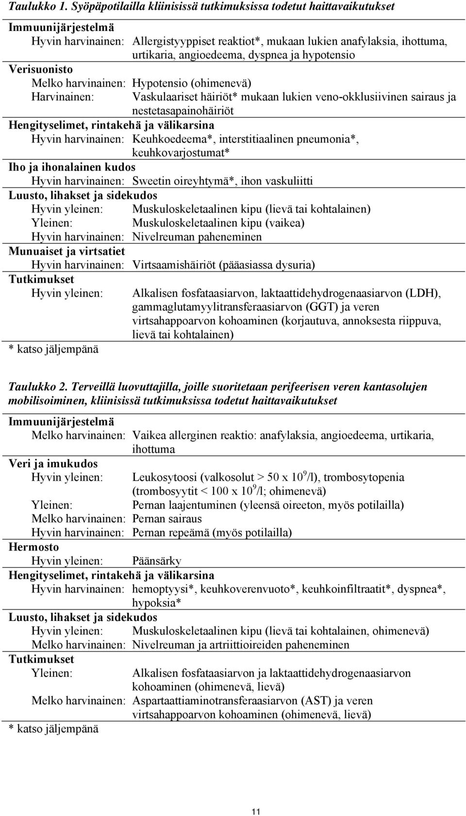 dyspnea ja hypotensio Verisuonisto Melko harvinainen: Hypotensio (ohimenevä) Harvinainen: Vaskulaariset häiriöt* mukaan lukien veno-okklusiivinen sairaus ja nestetasapainohäiriöt Hengityselimet,