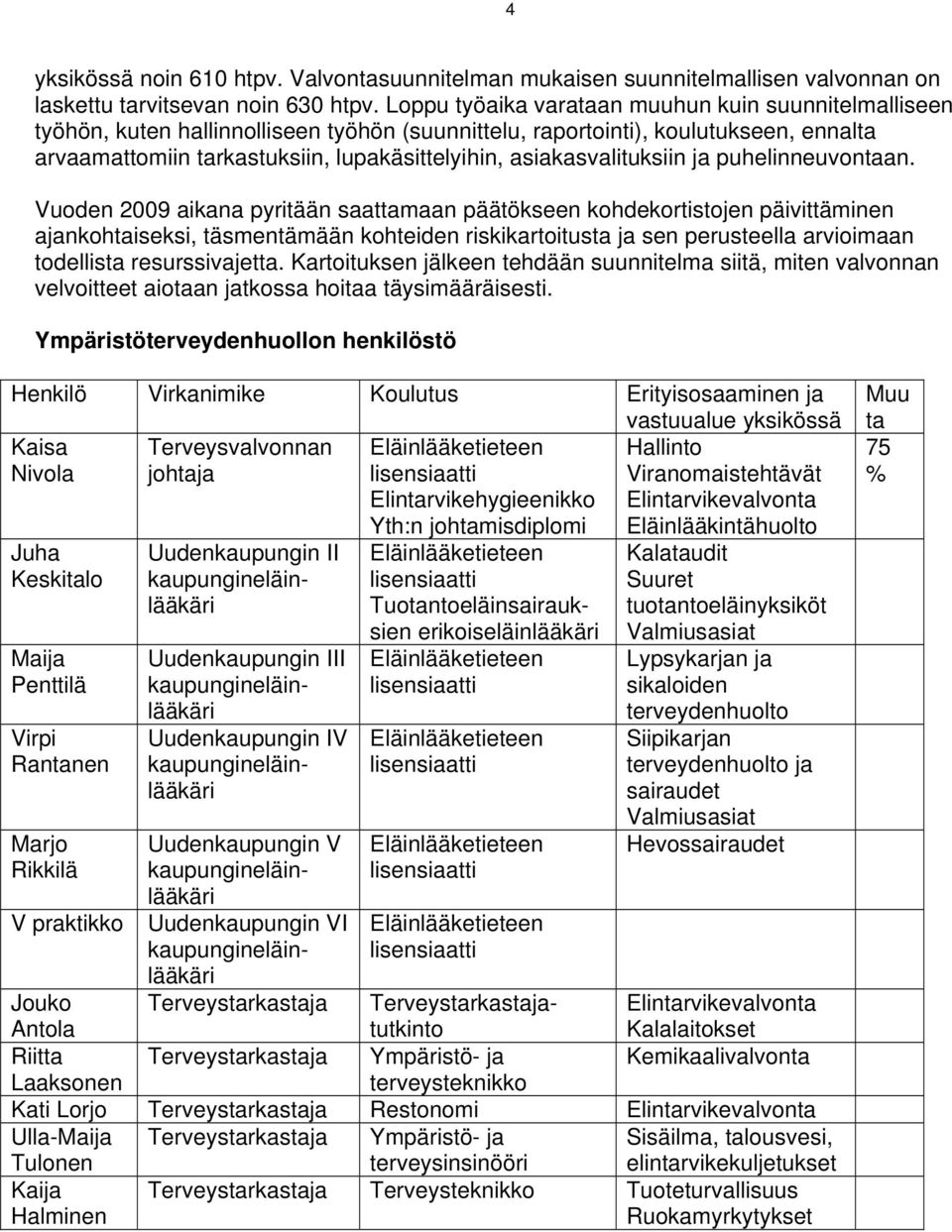 asiakasvalituksiin ja puhelinneuvontaan.