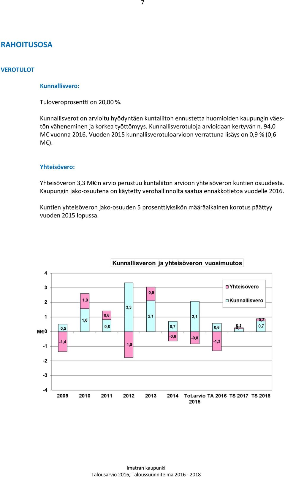 Kunnallisverotuloja arvioidaan kertyvän n. 94,0 M vuonna 2016. Vuoden 2015 kunnallisverotuloarvioon verrattuna lisäys on 0,9 % (0,6 M ).